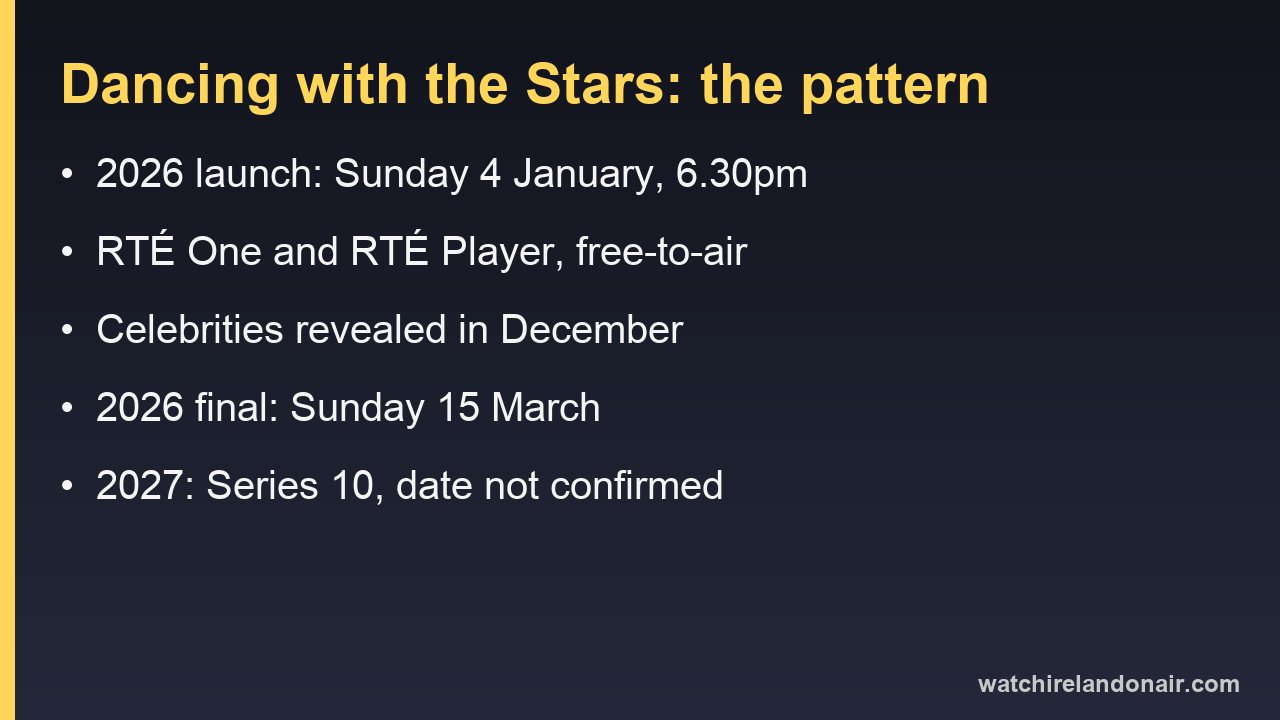 Dancing with the Stars on RTÉ One: 2026 launch on Sunday 4 January at 6.30pm, final on Sunday 15 March, Series 10 date not confirmed