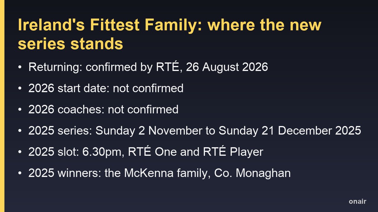 Information card: Ireland's Fittest Family is returning to RTÉ, the 2026 start date is not confirmed, and the 2025 series dates and winners
