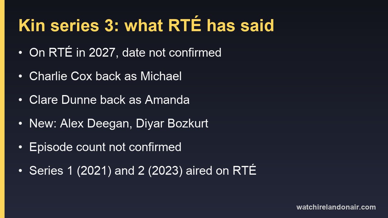 Information card for Kin series 3: on RTÉ in 2027 with no date yet, Charlie Cox and Clare Dunne returning, two new cast members, episode count not confirmed