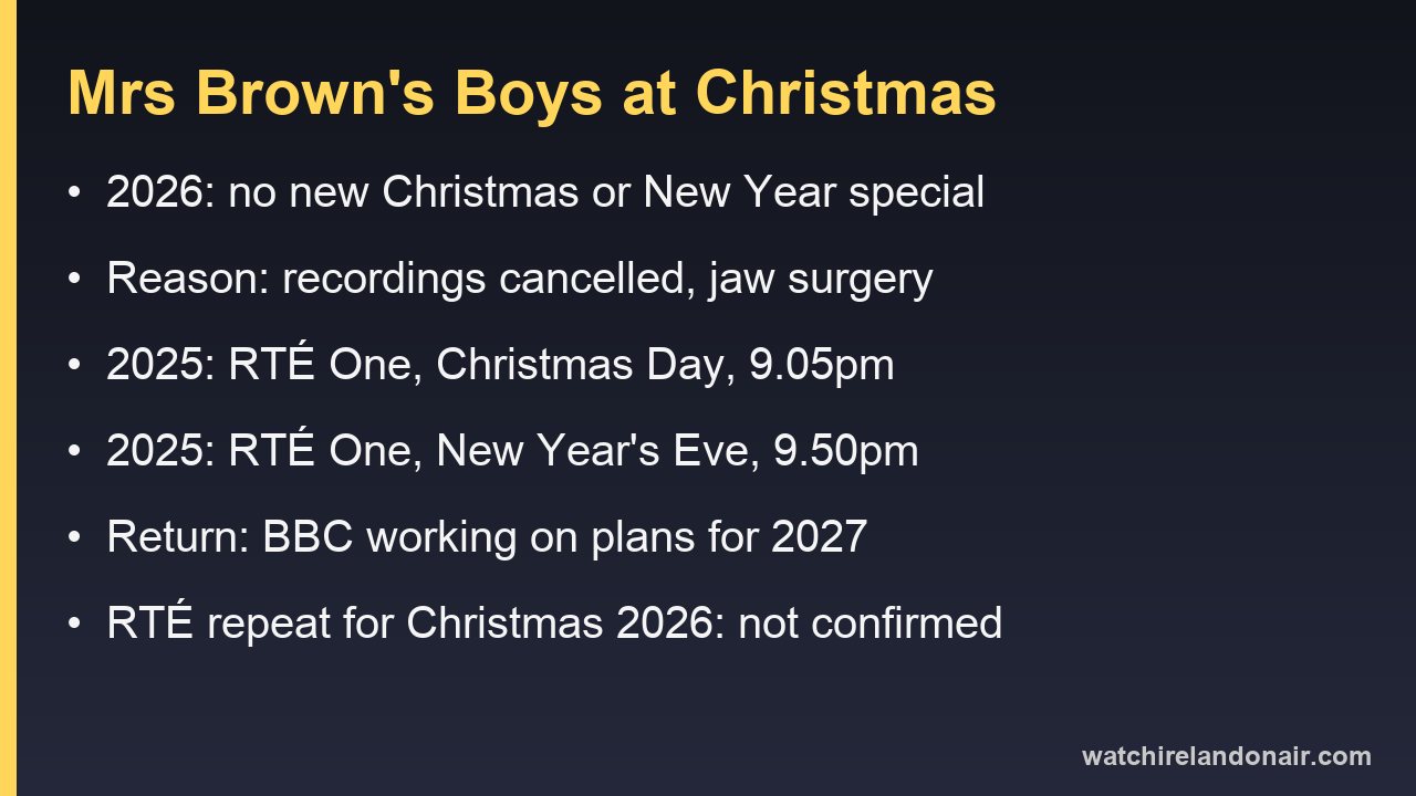 Information card: no new Mrs Brown's Boys Christmas or New Year special in 2026, the 2025 RTÉ One slots, and the 2027 plan