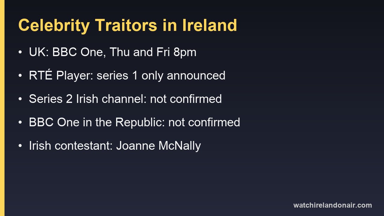 Information card summarising The Celebrity Traitors in Ireland: BBC One Thursdays and Fridays at 8pm, RTÉ Player has series 1 only, series 2 Irish channel not confirmed
