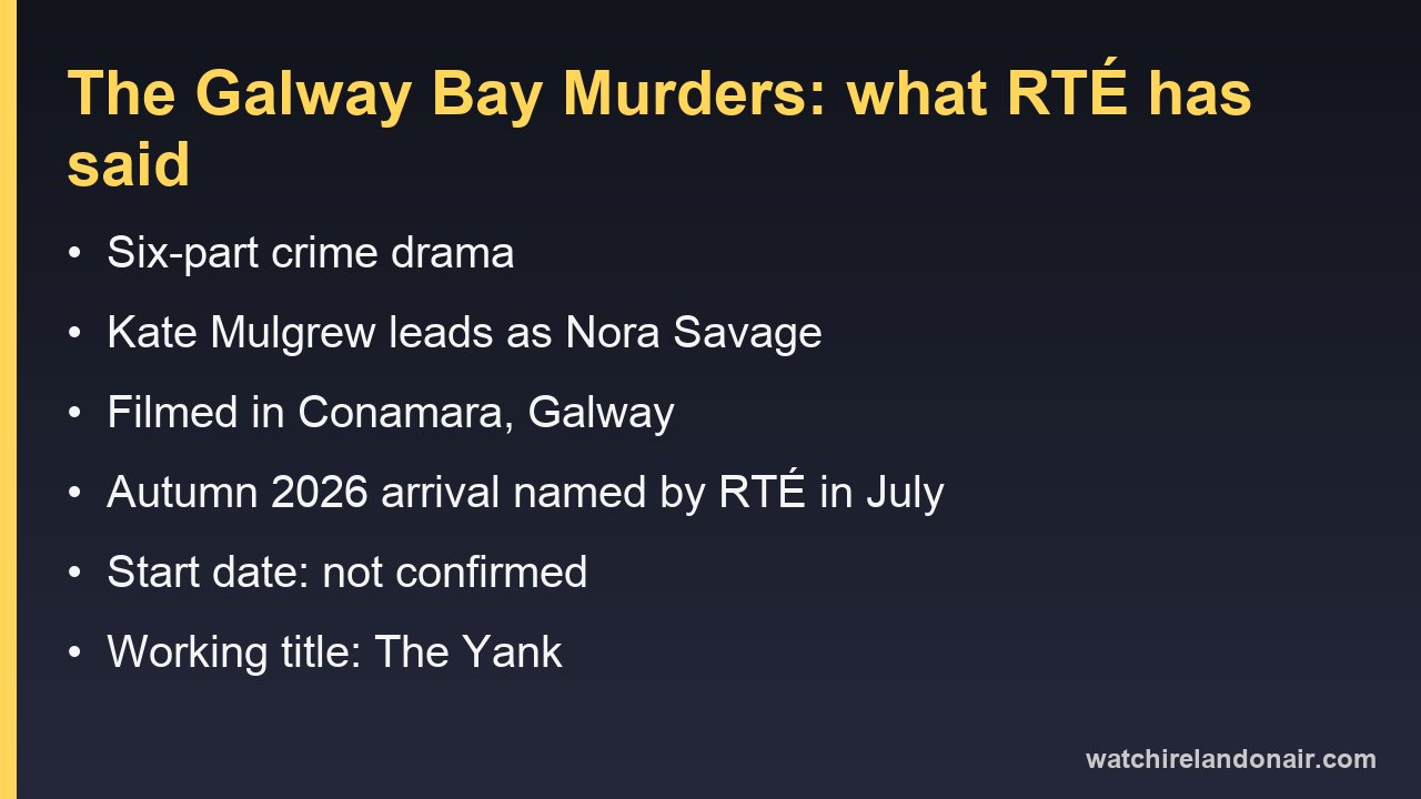 Information card summarising The Galway Bay Murders: six-part RTÉ crime drama, Kate Mulgrew as Nora Savage, start date not confirmed