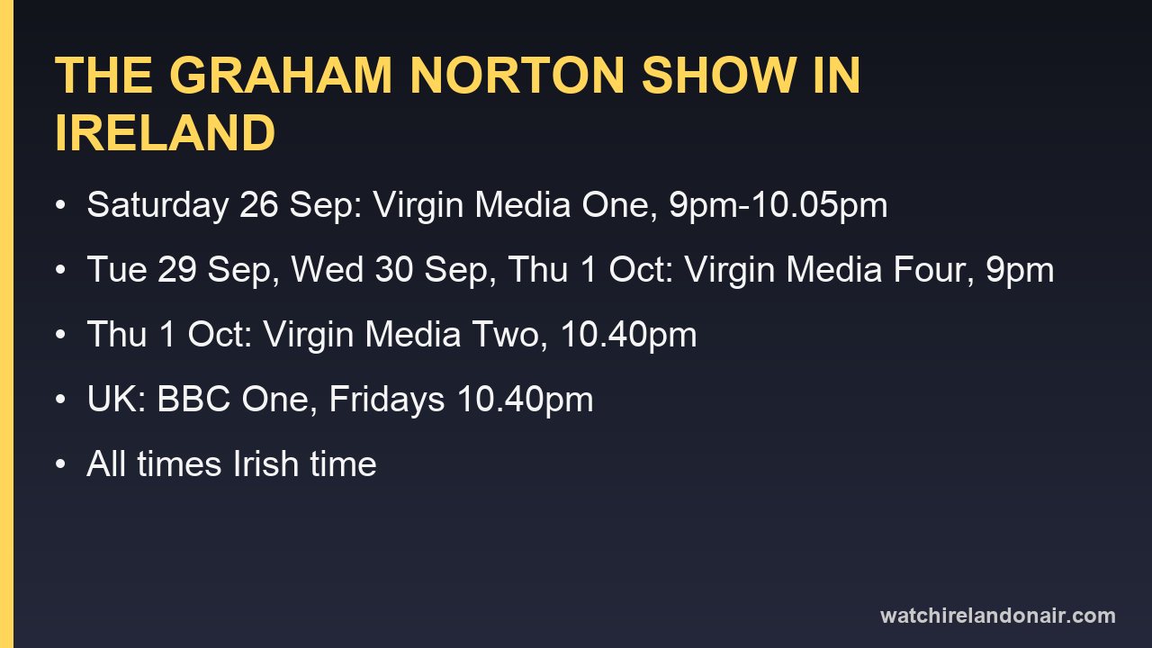 Information card showing The Graham Norton Show airings on Virgin Media One, Four and Two in Ireland